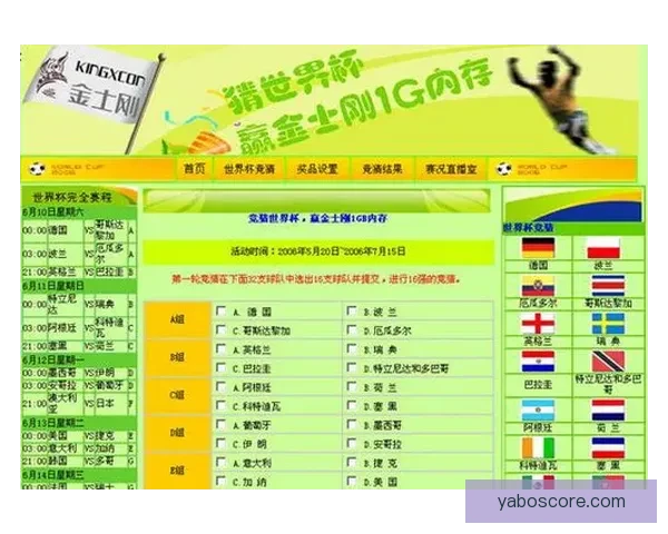 世界杯竞猜比分投注全攻略揭秘最佳下注策略技巧